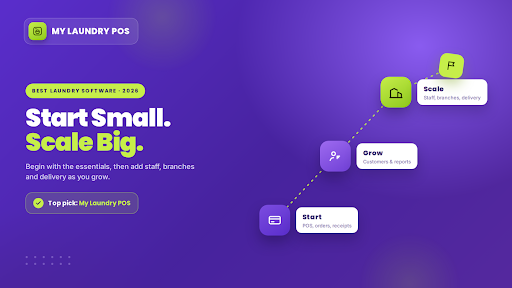 7 Best Laundry Software for New Laundry Businesses